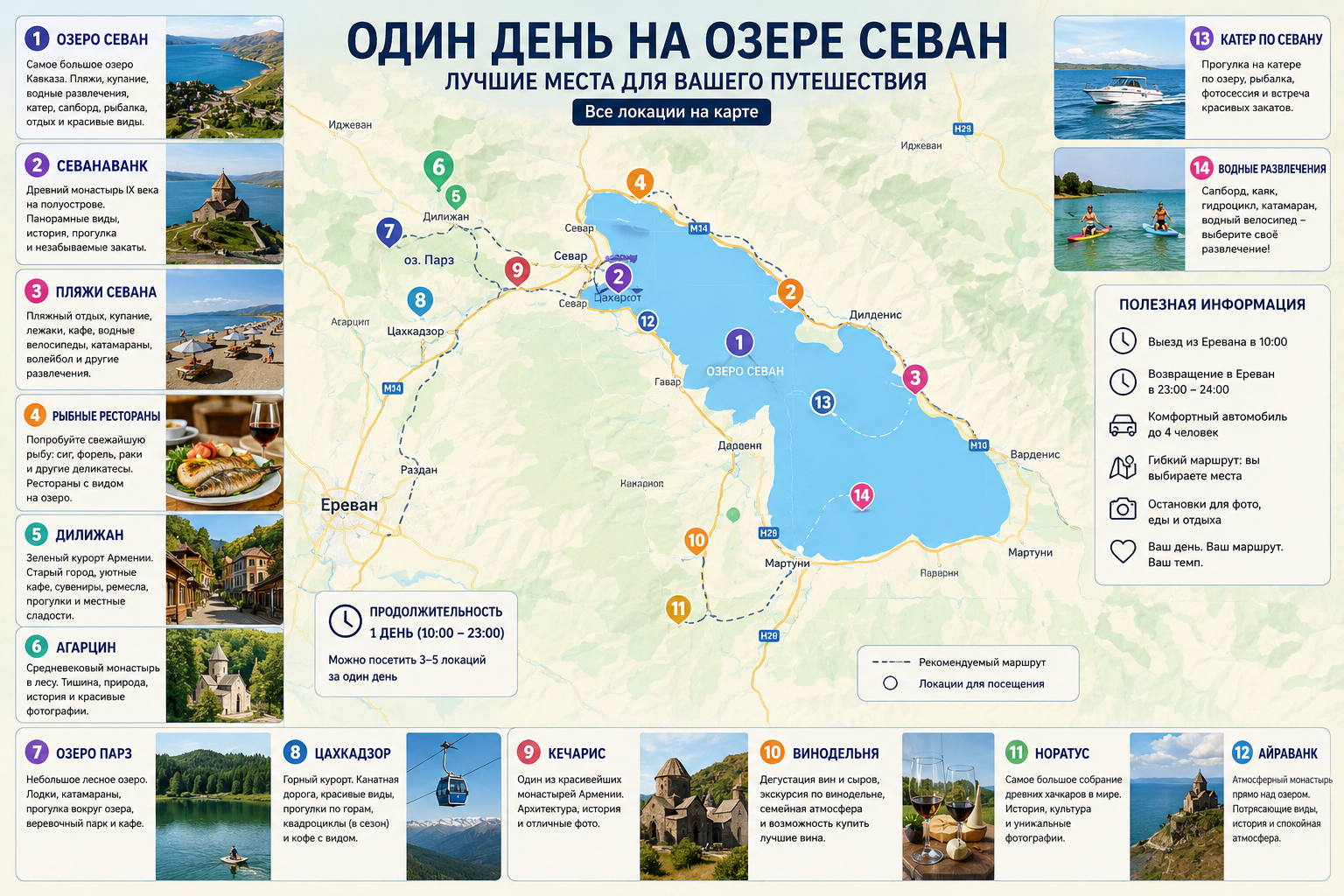 Карта маршрута по Севану